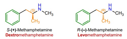 Molecular structure comparison of dextromethamphetamine and levomethamphetamine